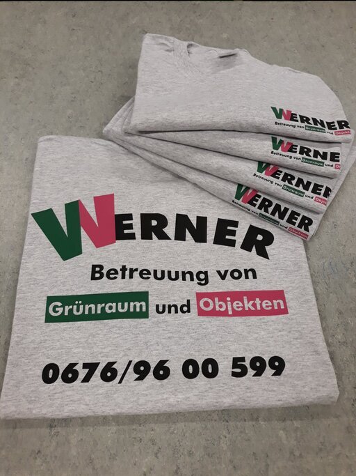 die Galerie von Peter Grebien